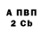 Альфа ПВП кристаллы Norwood Colombo